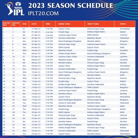 10cric 2023 ipl|IPL 2023 Schedule .